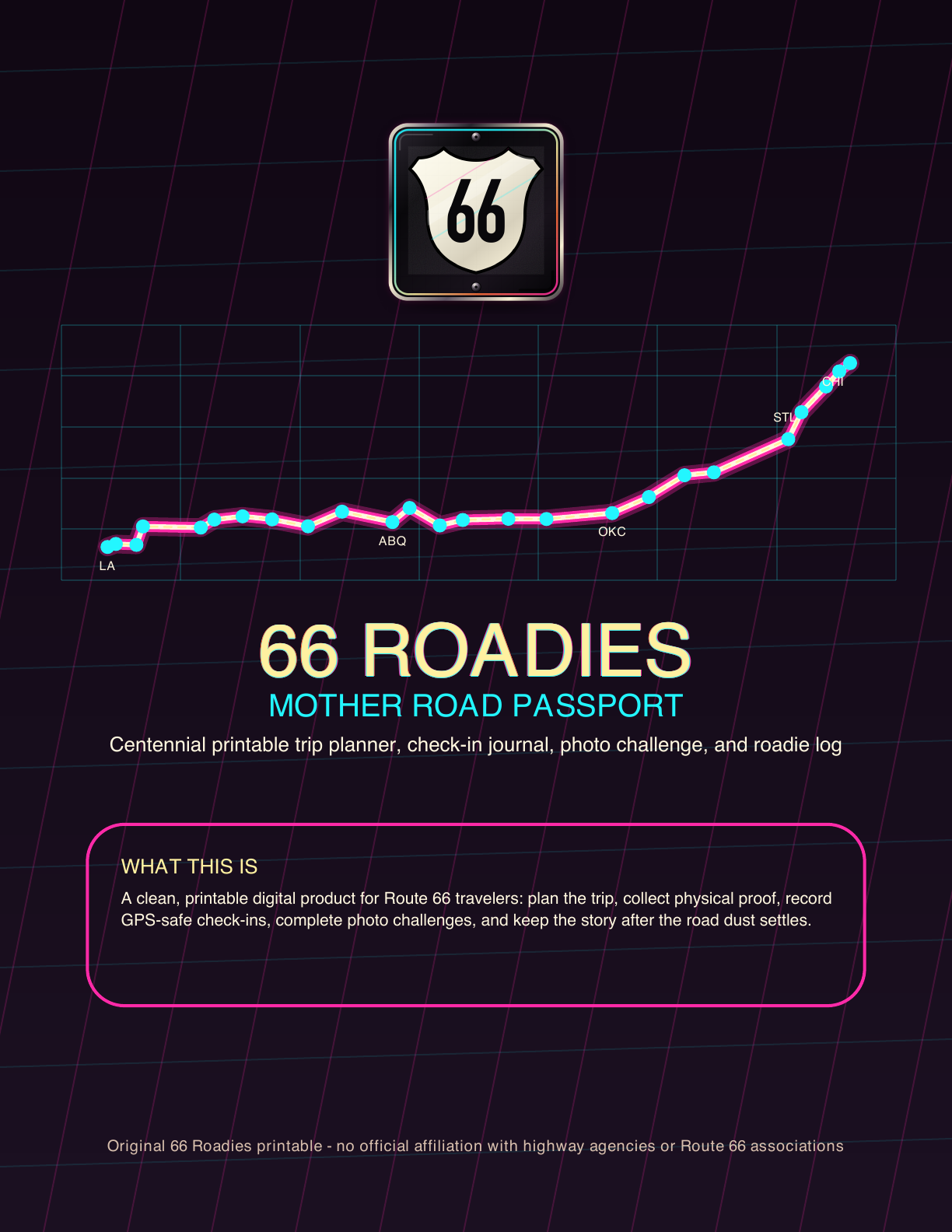 66 Roadies passport preview